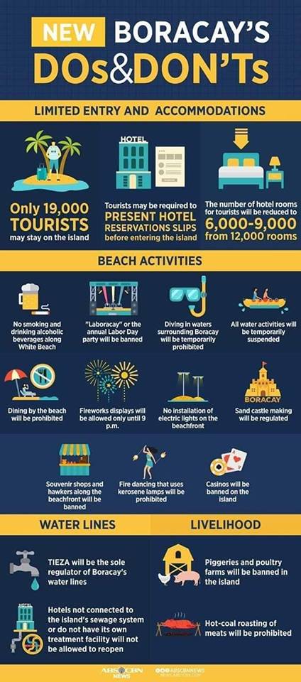 the-new-boracay-guidelines-october-2018