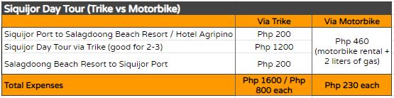 siquijor-day-tour-via-motorbike-vs-trike